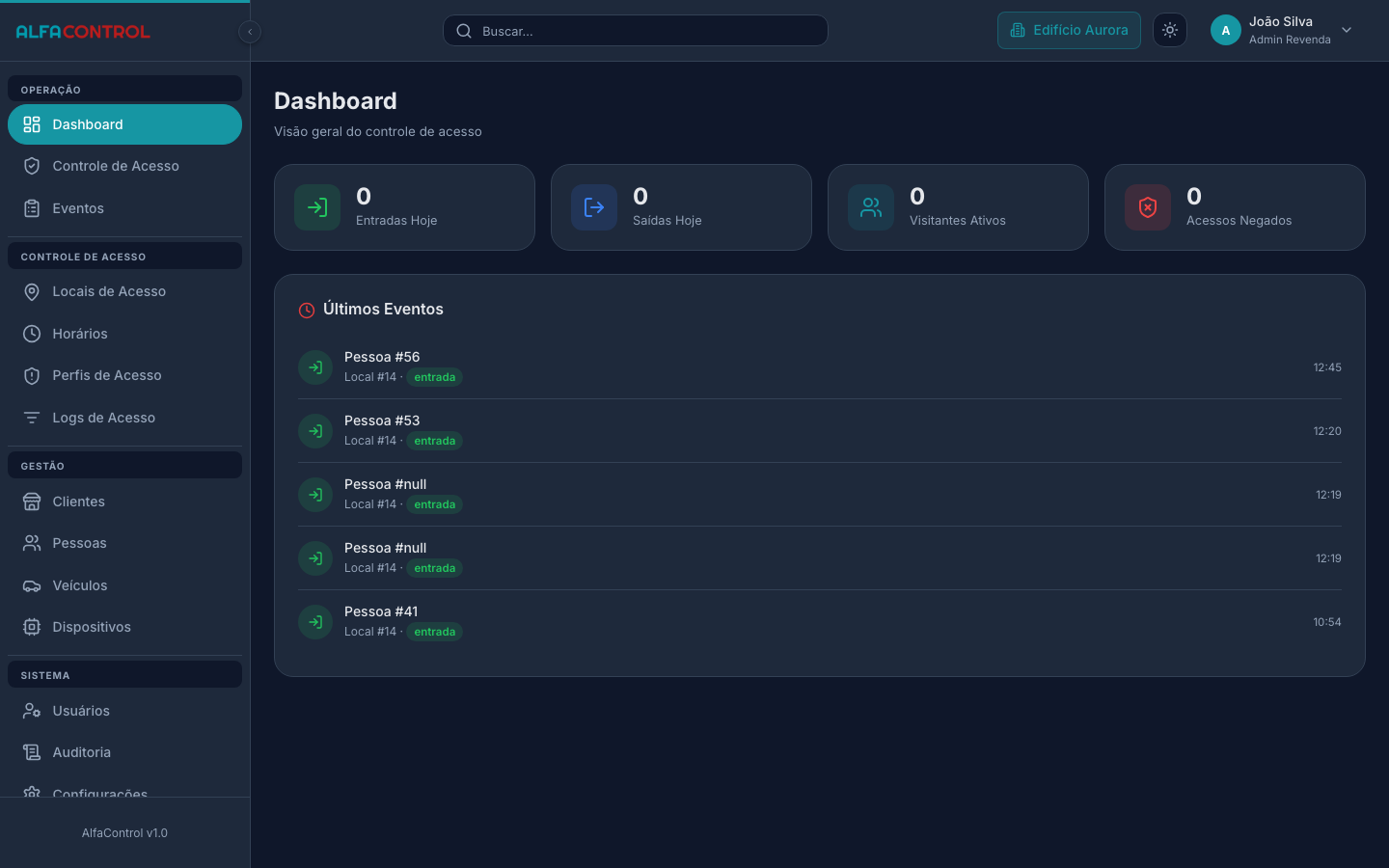 Painel do AlfaControl mostrando eventos de acesso em tempo real